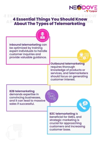 4 Types of Telemarketing For Increased ROI