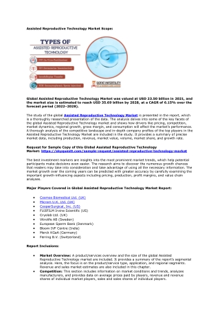 Assisted Reproductive Technology