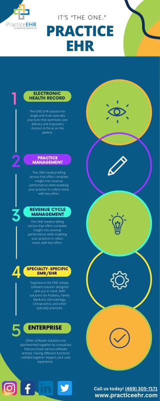 Revenue Cycle Managment PracticEHR