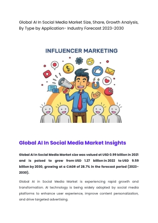 Global AI In Social Media Market Size