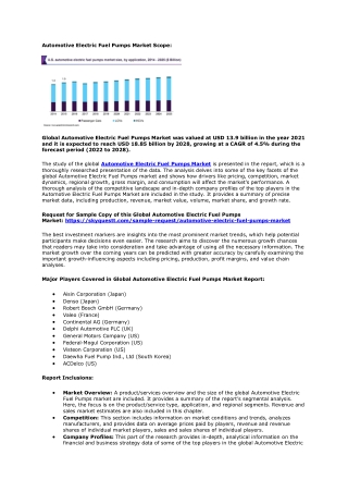 Automotive Electric Fuel Pumps Market