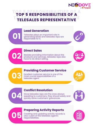 What Is Telesales And How To Be Successful At It