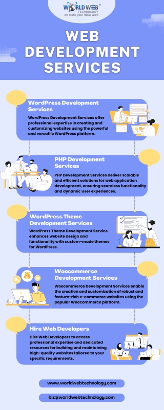 World Web Technology - Web Development Services