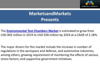 Market Analysis: Environmental Test Chambers Sector to Reach $938 Million