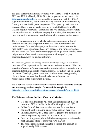 Joint Compound Market Size and Growth: Insights into Market Dynamics