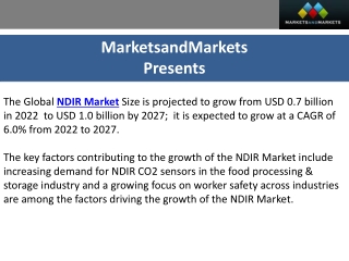 Non-dispersive Infrared (NDIR) Market: Predicted Worth of $1.0 Billion by 2027
