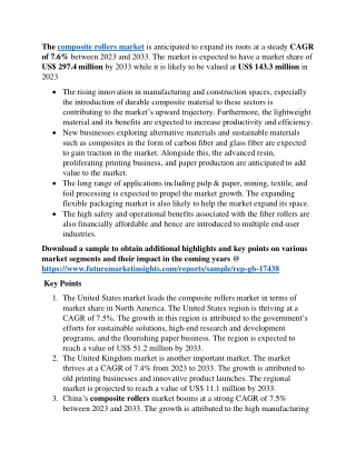 Composite Rollers Market Outlook: Emerging Technologies and Applications