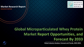 Microparticulated Whey Protein Market To Witness Huge Growth By 2033