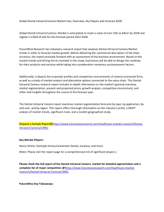 Dental Intraoral Camera Market