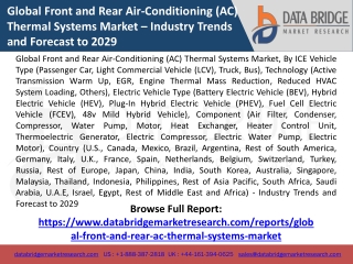 Global Front and Rear Air-Conditioning (AC) Thermal Systems Market