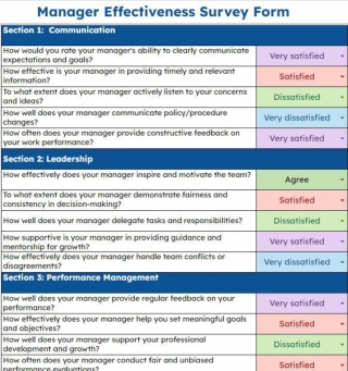 Manager effectiveness survey form Cultivates a Positive Work Culture