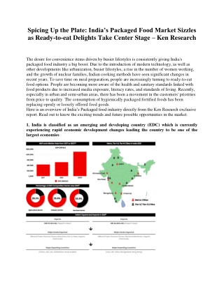 Packaged Food Manufacturing Companies India - Ken Research