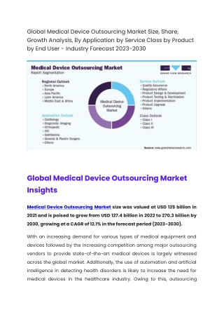 Global Medical Device Outsourcing Market Size