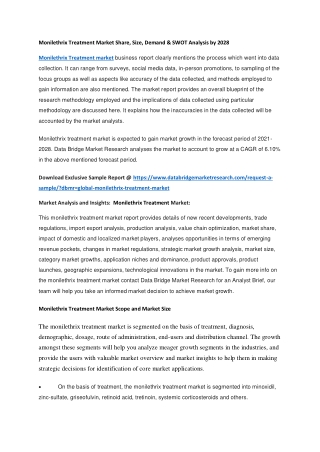 Monilethrix Treatment Market Share, Size, Demand & SWOT Analysis by 2028