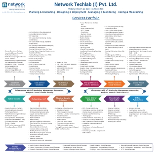 NTIPL_Mind_Map_Services | Netlab Service