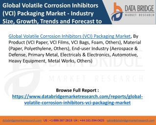 Volatile Corrosion Inhibitors (VCI) Packaging Market