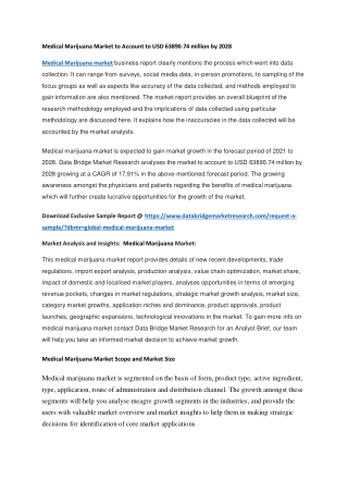 Medical Marijuana Market to Account to USD 63890.74 million by 2028