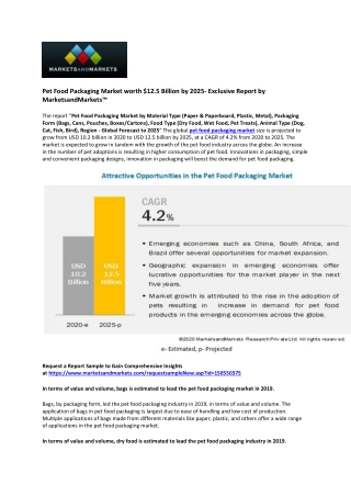 Pet Food Packaging Market Projected to Surpass $12.5 Billion by 2025