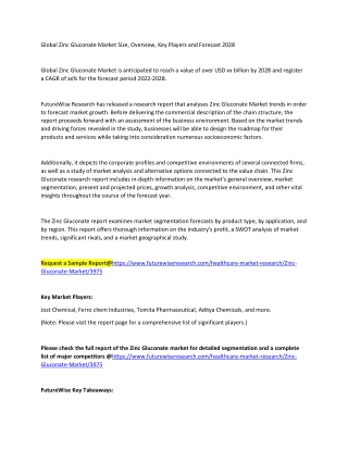 Zinc Gluconate Market