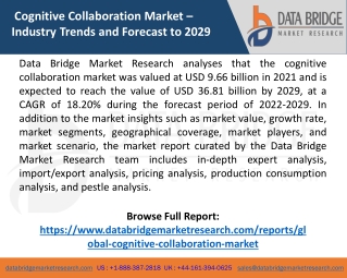 Cognitive Collaboration Market