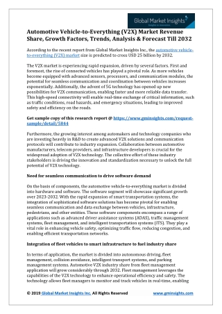 Automotive Vehicle-to-Everything (V2X) Market