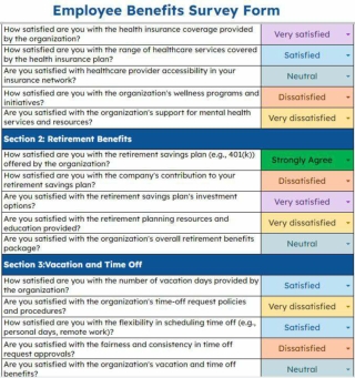 Improving work-life balance with employee benefits Survey Form