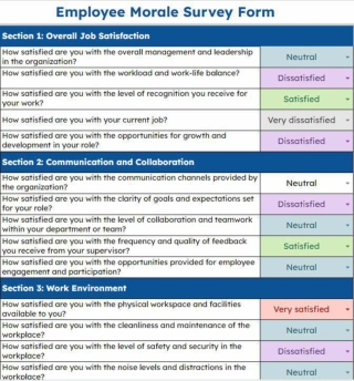 Elevate Employee Morale with our Employee Morale Survey Form