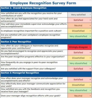 Recognizing exceptional employees with Employee Recognition Survey Form