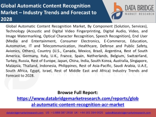 Global Automatic Content Recognition Market