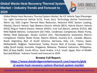 Global Waste Heat Recovery Thermal System Market