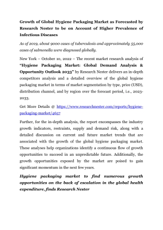 Hygiene_Packaging_Market[1]