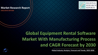 Equipment Rental Software Market With Manufacturing Process and CAGR Forecast by 2030