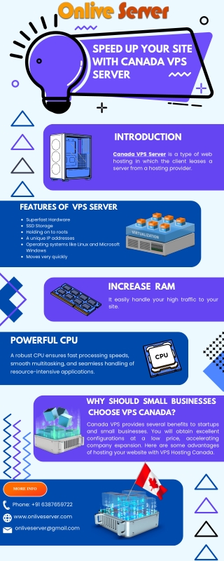 Speed up your site with Canada VPS Server by Onlive Server