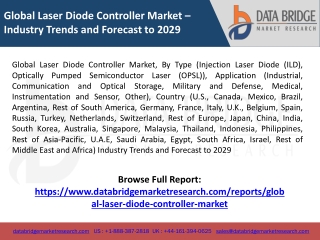 Global Laser Diode Controller Market