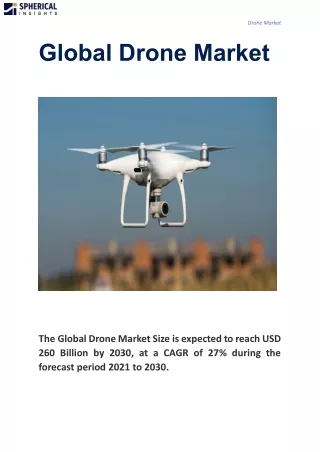 Global Drone Market