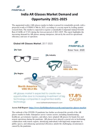 India AR Glasses Market Demand and Opportunity 2021-2025