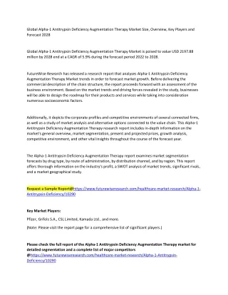 Alpha-1 Antitrypsin Deficiency Augmentation Therapy Market
