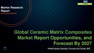 Ceramic Matrix Composites Market Worth US$ 15.59 billion in 2027