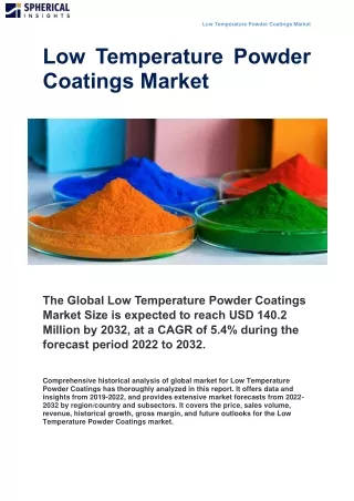 Low Temperature Powder Coatings Market