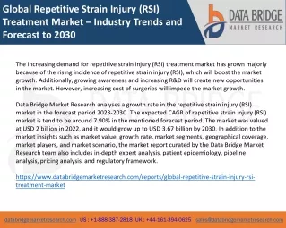 Global Repetitive Strain Injury (RSI) Treatment Market – Industry Trends and Forecast to 2030