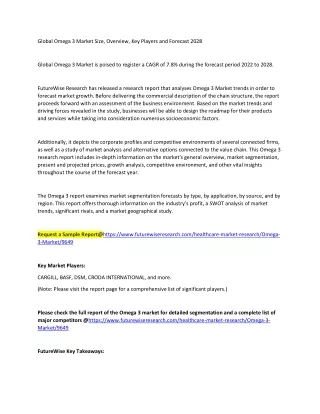Omega 3 Market