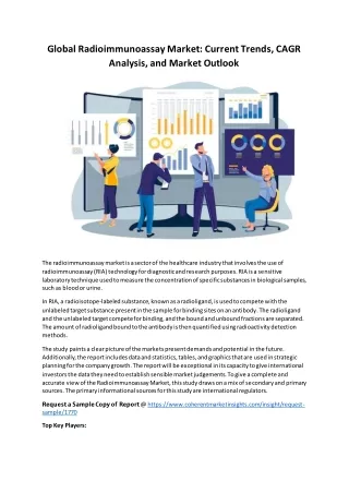 Radioimmunoassay Market