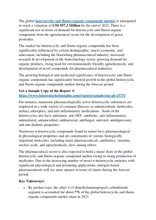 Rise of Heterocyclic and Fluoro Organic Compounds: An Overview of the Market