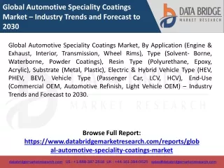 Global Automotive Speciality Coatings Market