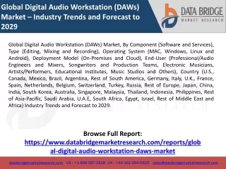 Global Digital Audio Workstation (DAWs) Market