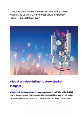 Global Wireless Infrastructure Market Size