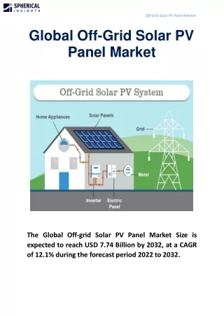 Global Off-Grid Solar PV Panel Market