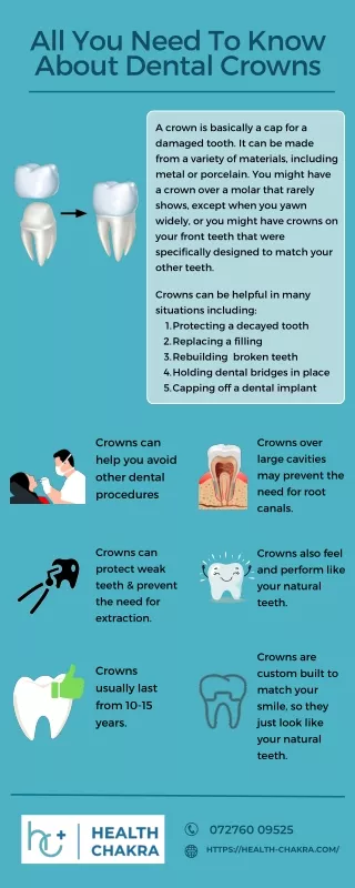 All You Need To Know About Dental Crowns