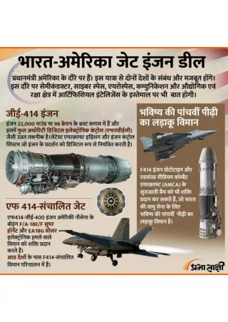 India US Jet Engine Deal | Infographics in Hindi
