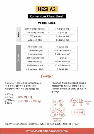 HESI-A2-math-conversions-768x1085